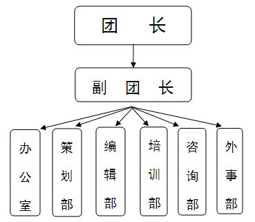 中心老师在育人的过程中实现了自我发展