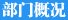 由一起聊最新版app新人权益处主办